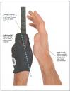 Business Success is Like a Game of Golf 05 12 08 golf grip Business Success is Like a Game of Golf
