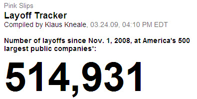Forbes Layoff Tracker